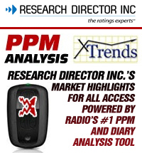 Research Director, Inc.'s Exclusive April PPM Analysis For Detroit, Miami, Seattle, Phoenix, Minneapolis
