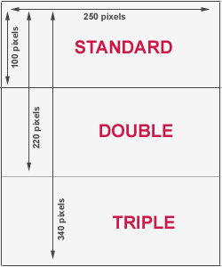 Voiceover/Imaging Ad Sizes