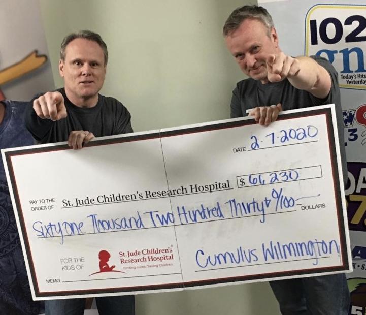 Cumulus Media, Country Cares For St. Jude 