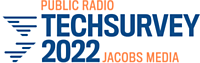 prtech-survey-jacobs-media-2022-2022-05-19.png