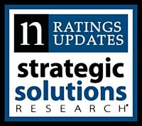 strategic-solutions-research-ratings-updates-18474-2022-01-11.jpg