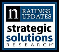 thumbnail_strategic-solutions-research-ratings-updates-18474-2022-04-22-2022-07-08-2023-05-23.jpg