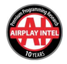 Rummet greb Uafhængighed Airplay Intel Now Available To Top 40, Country And Hot AC Stations